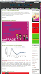 Mobile Screenshot of love-sex-safe.de